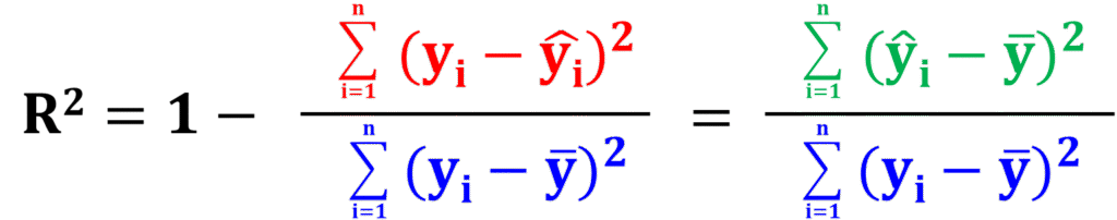 決定係数の計算式